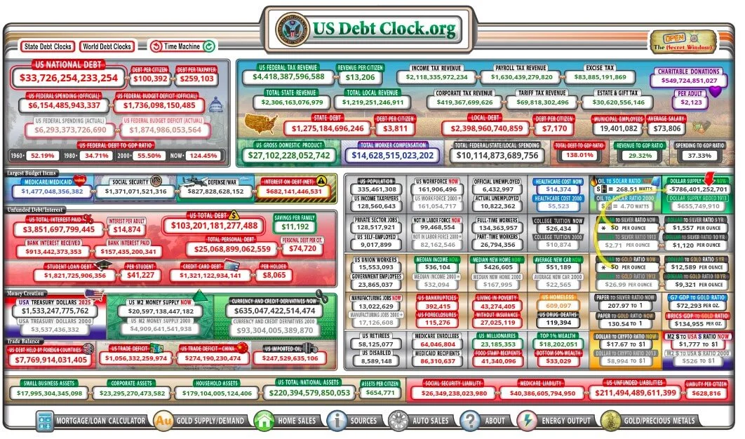 deuda de estados unidos